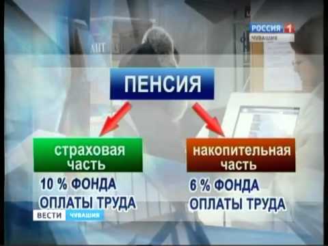 ВАЖНО ДЛЯ ВСЕХ! Пенсионная РЕФОРМА 2013 года