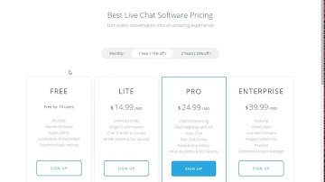 ClickDesk Screen Sharing Review
