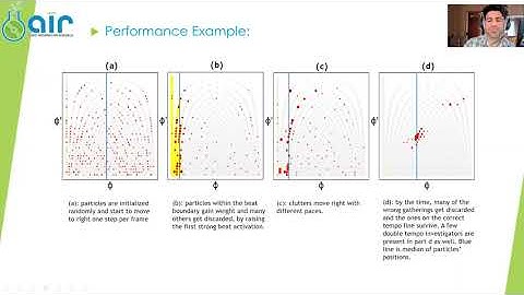 How Do Automatic Music Beat Tracking Systems Work? (2021 paper fully explained)