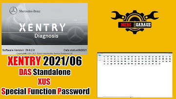 XENTRY 2021/06 + XUS + Xentry Special Function + Login Window Implant + DAS Standalone