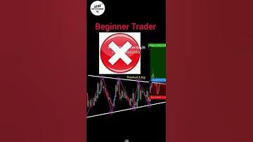 Beginner trader vs professional trader, perfect entry in trading #shorts #crypto #forex #trading1080