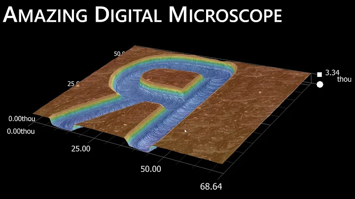 Amazing Digital Microscope