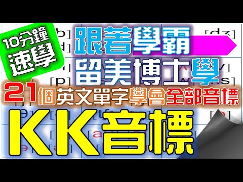 KK音標(06):子音[ʃ][ʒ][tʃ][dʒ]