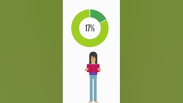 1 Minute Study Hacks #2 | இந்த STUDY TRICK Try பண்ணி பாருங்க! #studytips