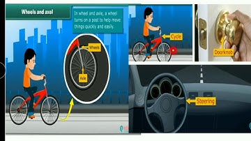 Class- 5th / Science Chapter- 11 ( Simple Machines - Summary )