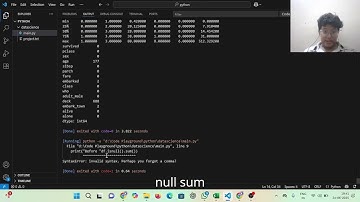 🔍 EDA in Python | Titanic Dataset Analysis with Pandas & Seaborn | Data Science for Beginners