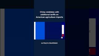 China retaliates with additional tariffs on American agriculture imports