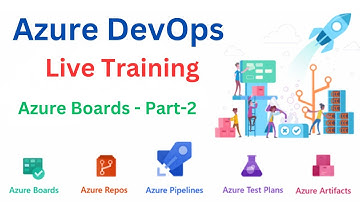 Mastering Azure DevOps | Azure DevOps Boards: Part-2 | Azure DevOps in Hindi