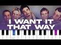 Backstreet boys  i want it that way piano tutorial