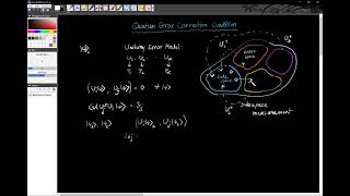 Lecture 13: Knill-Laflamme Error Correction Condition (Part 2) | QC2/QIT - Spring 22 | BracU