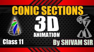 CONIC SECTIONS CONCEPTS 3D ANIMATION | CIRCLE | PARABOLA | HYPERBOLA | ELLIPSE|CLASS 11|