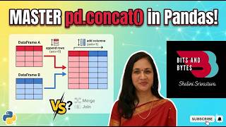 Concat function Python Pandas Class XI-XIIth