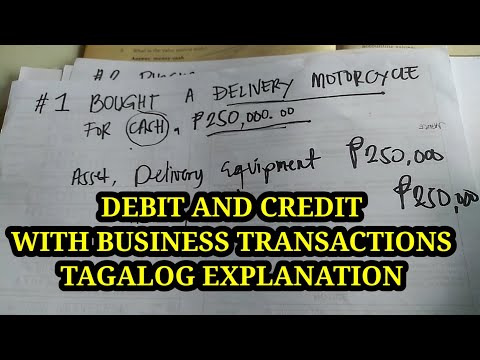 Video: Ano ang transactional business analysis?