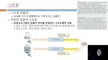 NewBongMan JAVA 11 8장 입출력스트림과파일입출력  1 2