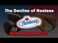 The Decline of Hostess...What Happened?