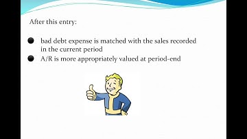 BAT4M Unit 4 Lesson 2 A/R and the Allowance Method for Uncollectible Debts