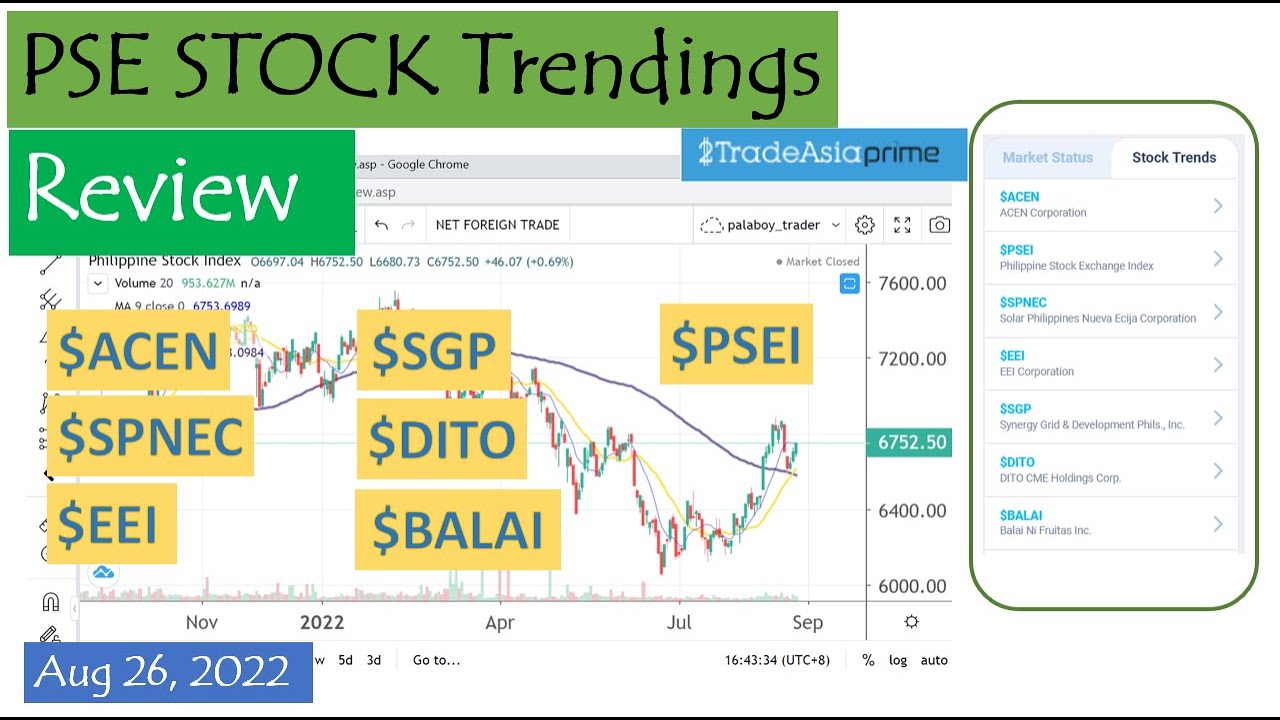 PSE Stock Trendings Review August 26, 2022 YouTube