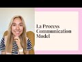 La process communication model  connaitre les 6 types de personnalits