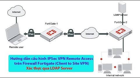 Cấu hình IPSec VPN Remote Access trên Firewall Fortigate (Client to Site VPN) kết hợp xác thực LDAP
