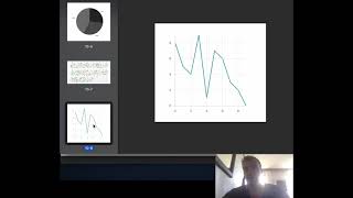 Integrating d3.js with React - Integrating Popular Chart Libraries Built on D3 - Introduction