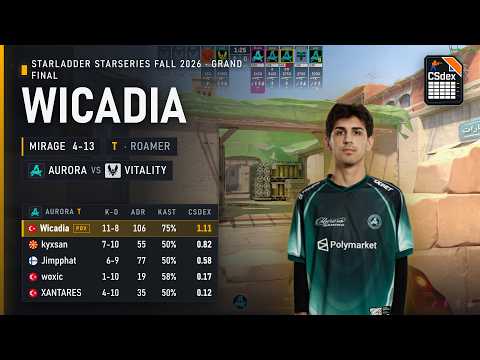 Wicadia vs Vitality on Mirage