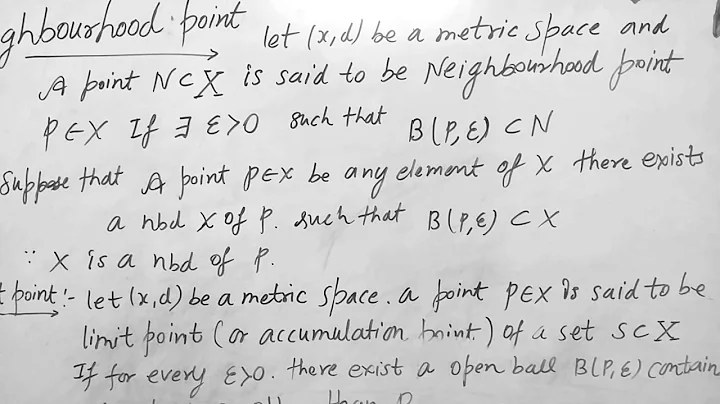 Limit point & Neighborhood point ( definition)
