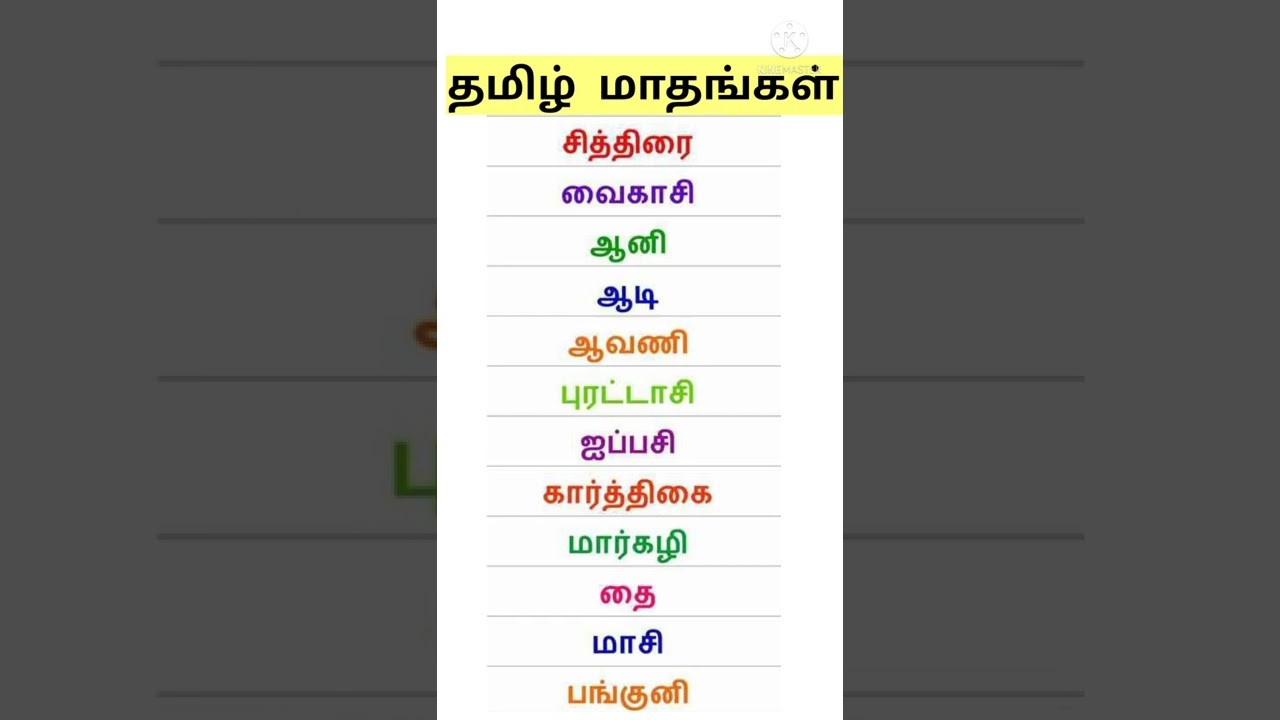தமிழ்  மாதங்கள்😍My 2 Years old Daughter telling tamil month