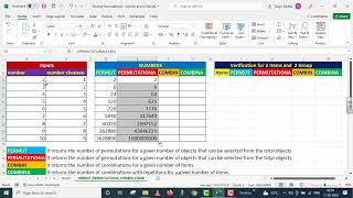 PERMUT, PERMUTATIONA, COMBIN and COMBINA Functions