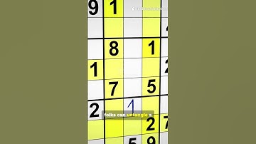 Open-ended Problem Solving #comedy #science #math