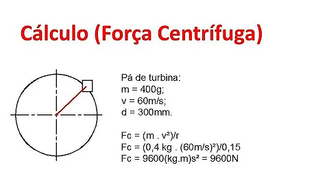 Como calcular força G em centrífuga?