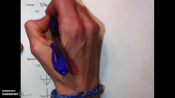 Module 4 Lesson 2 Linear and Nonlinear Expressions in x