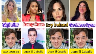 Juan El Caballo Loco Work With AU Actress