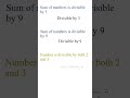 Divisibility Rules