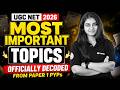 UGC NET 2026: Paper 1 & 2 Most Important Topics Decoded from PYPs