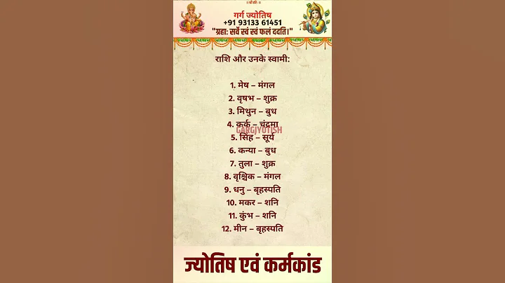 "12 राशियों के स्वामी ग्रह: जानिए किस राशि का कौन है स्वामी!"