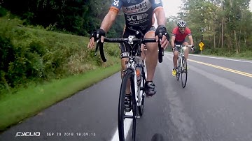 Cycliq Fly6 CE - Heavy on the Brakes