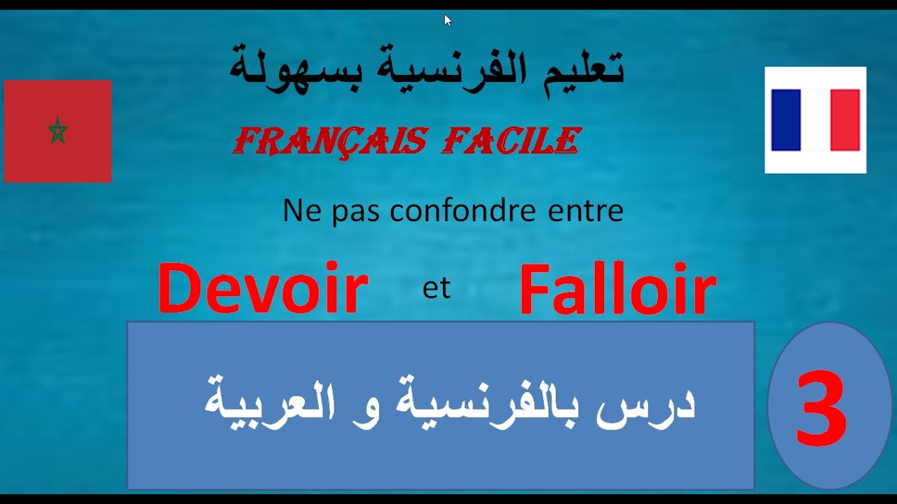 Ne pas confondre Devoir et Falloir..