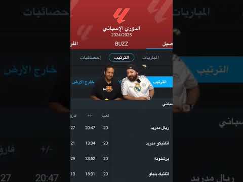 صوتي وصلك تحت Realmadrid Football Edit