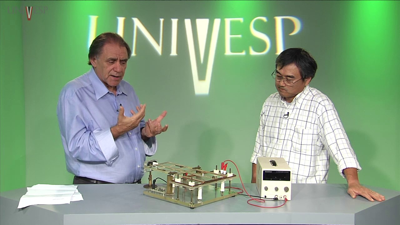 Práticas para o Ensino de Física II - Aula 06 - Lei de Ampére