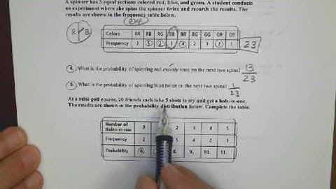 Math 2 Unit 13 2 Homework Help Form G Morgan