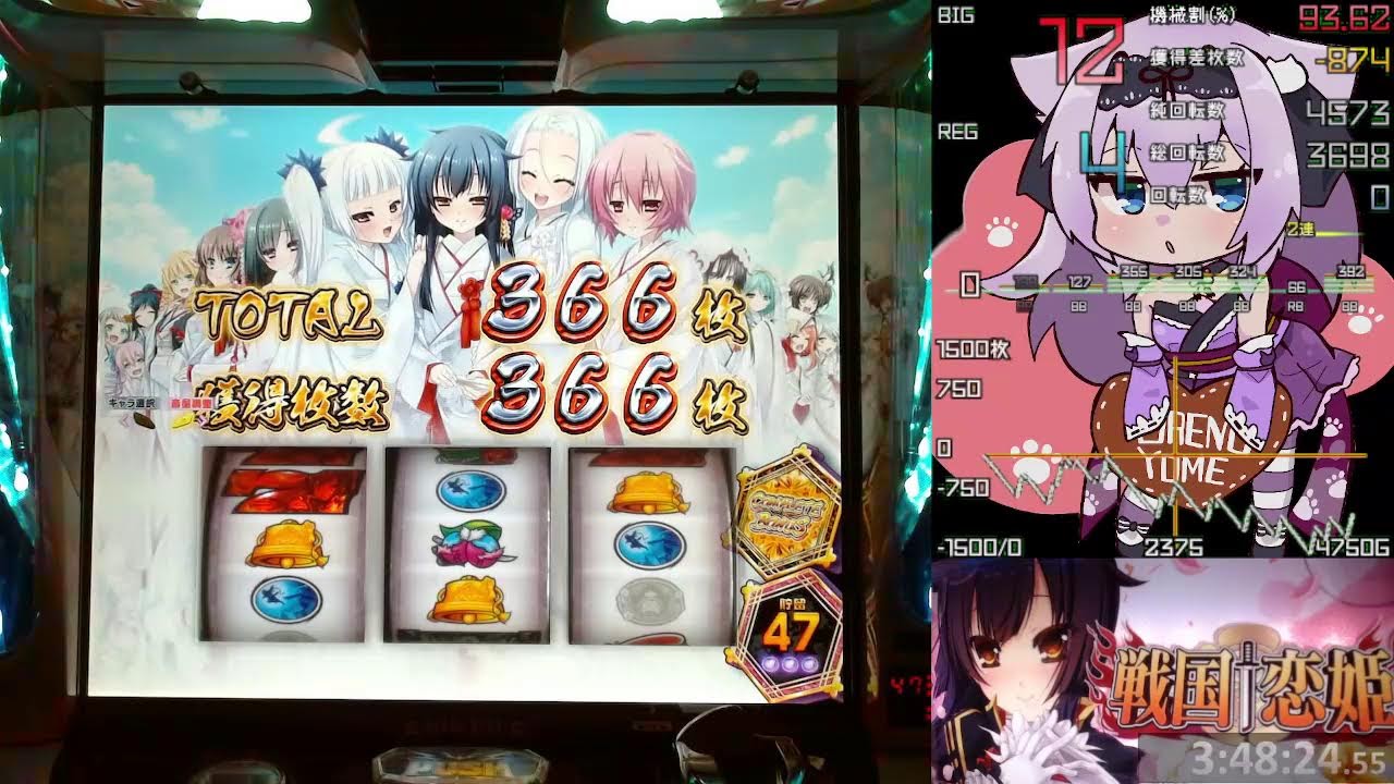 パチスロ戦国恋姫 俺の嫁コンプリートRTA - YouTube