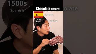 Chocolate History