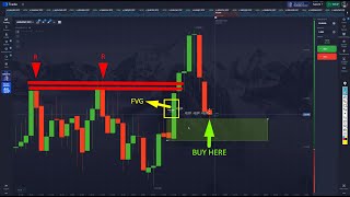 My personal Crazy Binary Option Strategy with NO INDICATORS - Educational Content