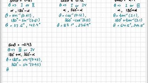 Math O Level 4024, IGCSE 0580 - Trigonometry Extra - Equations & Graphs - Lec 4 by Ahsan Maths Wala