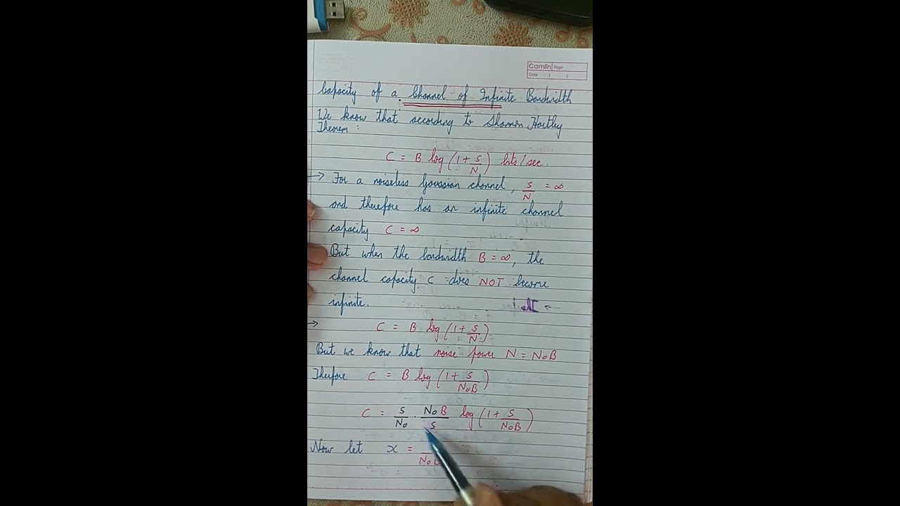 Channel Capacity of Infinite Bandwidth, Shannon's Limit