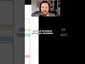 Milk Road's John Gillen on the new "financial entertainment" trend