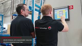 HIRSCH Technology | Cutting Line