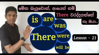 There Is / There Are / There Was / There Were / There Will Be | Easy English Lesson (Sinhala)