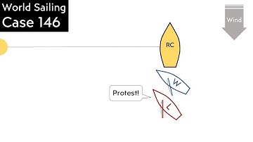 How can a boat to windward about to start not be barging? [Sailing Rules 2021-2024]