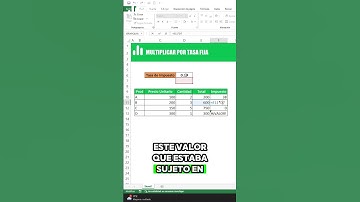 Tu fórmula en Excel falla por esto 😱 | Cómo fijar celdas con F4